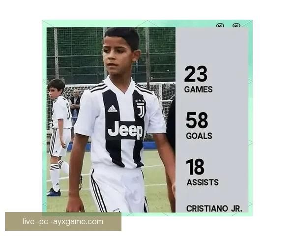 C罗：从少年天才到全球足球巨星的传奇之路